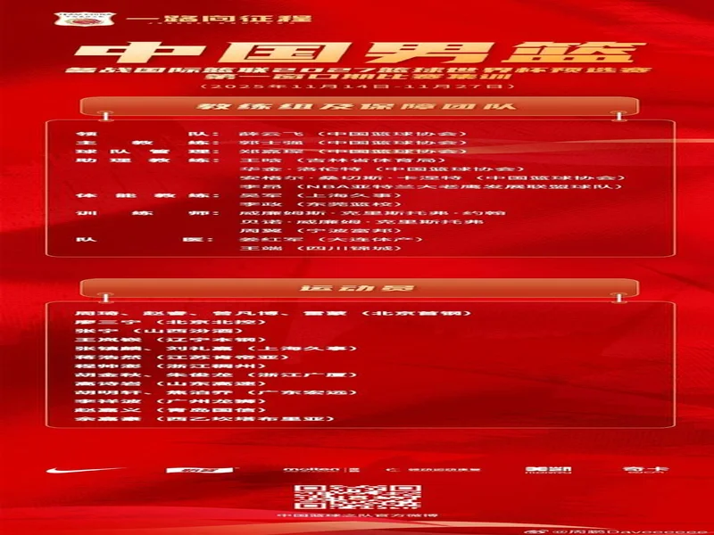 浙江队收到超250份梯队报名信息，首批60余名球员获邀随队试训